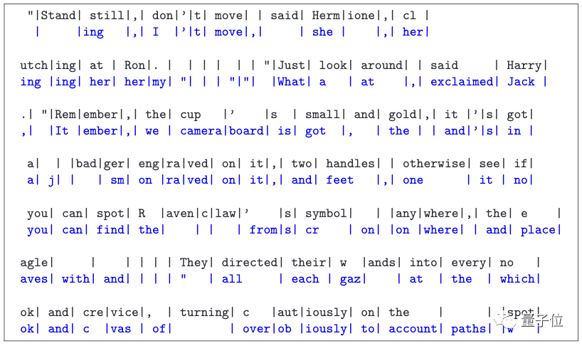 让大模型忘记哈利波特,微软新研究上演Llama 2记忆消除术,真·用魔法打败魔法(doge)