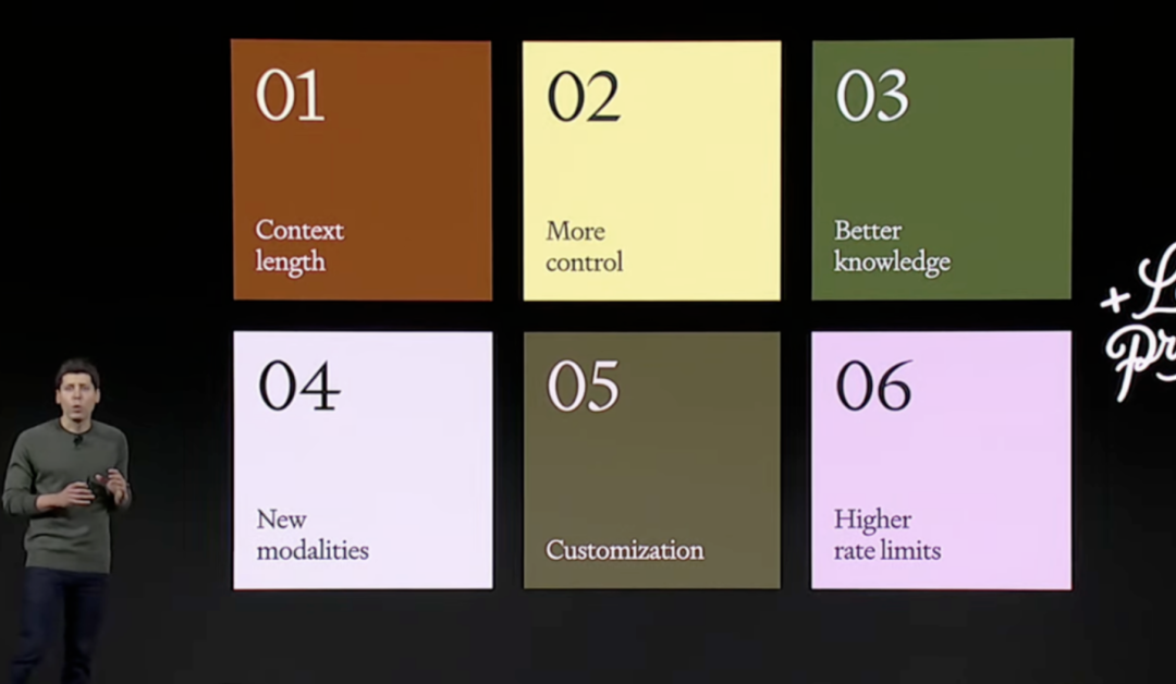 当OpenAI想要“通吃一切”，创业者们还有哪些机会？｜投资人说