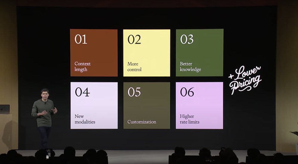 再次炸天的OpenAI,大模型生态初现