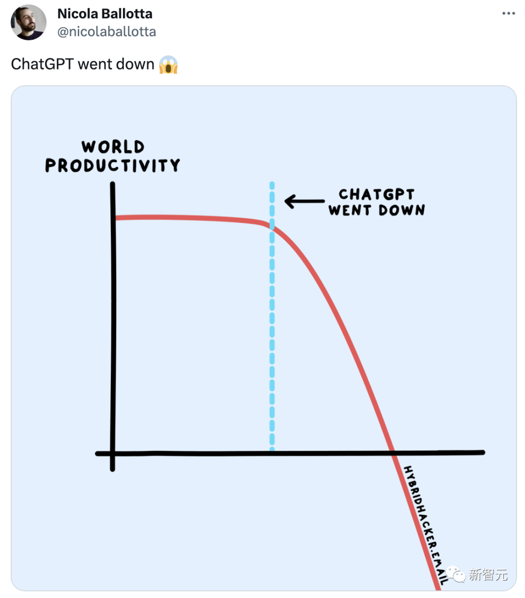 GPT-5明年降临?爆料人泄露多模态Gobi就是GPT-5,已初现自我意识