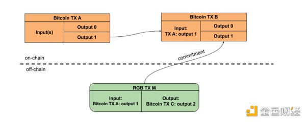 7133083 LnBQoqrWgI47Ivmp7lSrEoRoyGV4VefYNgqG3gR6.png