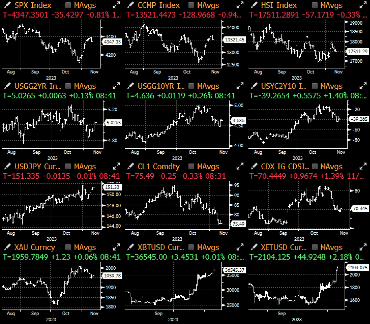 SignalPlus宏观研报特别版:门口的野蛮人