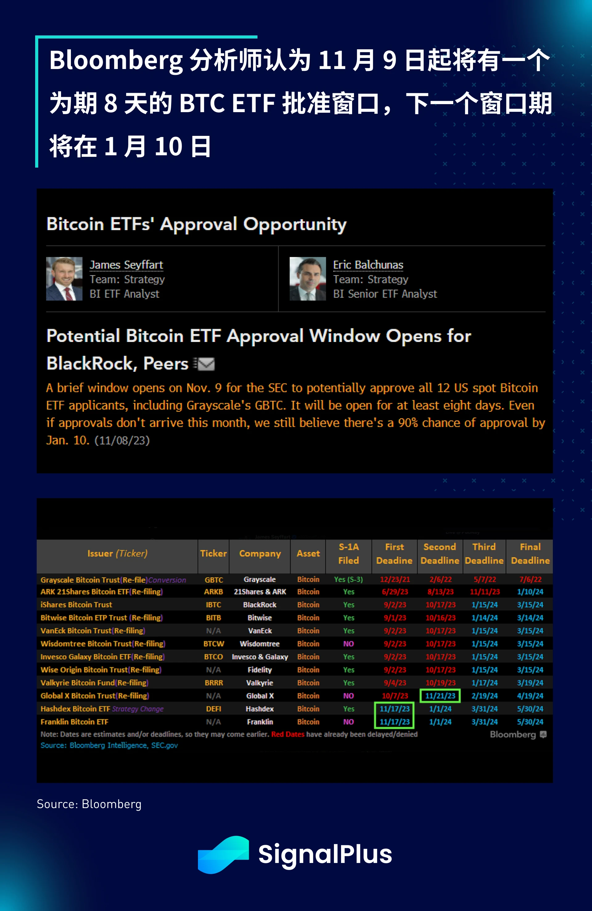 SignalPlus宏观研报特别版:门口的野蛮人