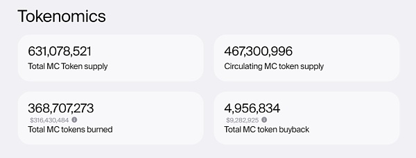 万字研报:Merit Circle是Web2.5游戏最值得布局的alpha