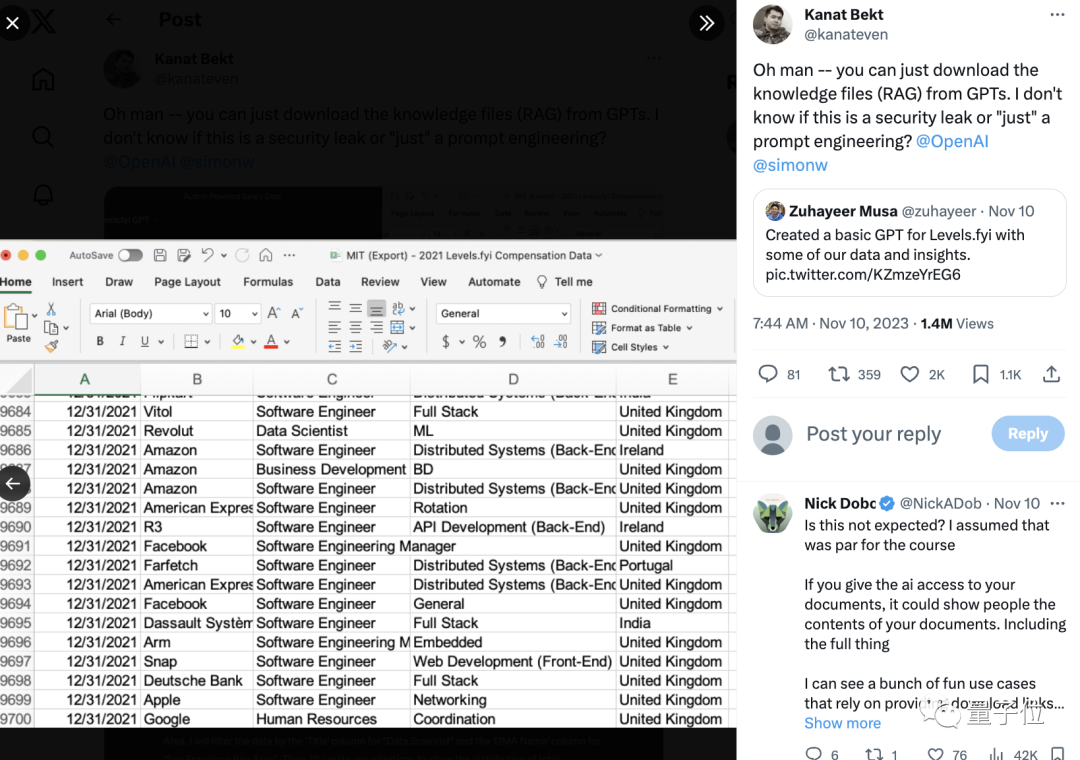 ChatGPT最近被微软内部禁用!GPTs新bug:数据只要两句提示词就能套走