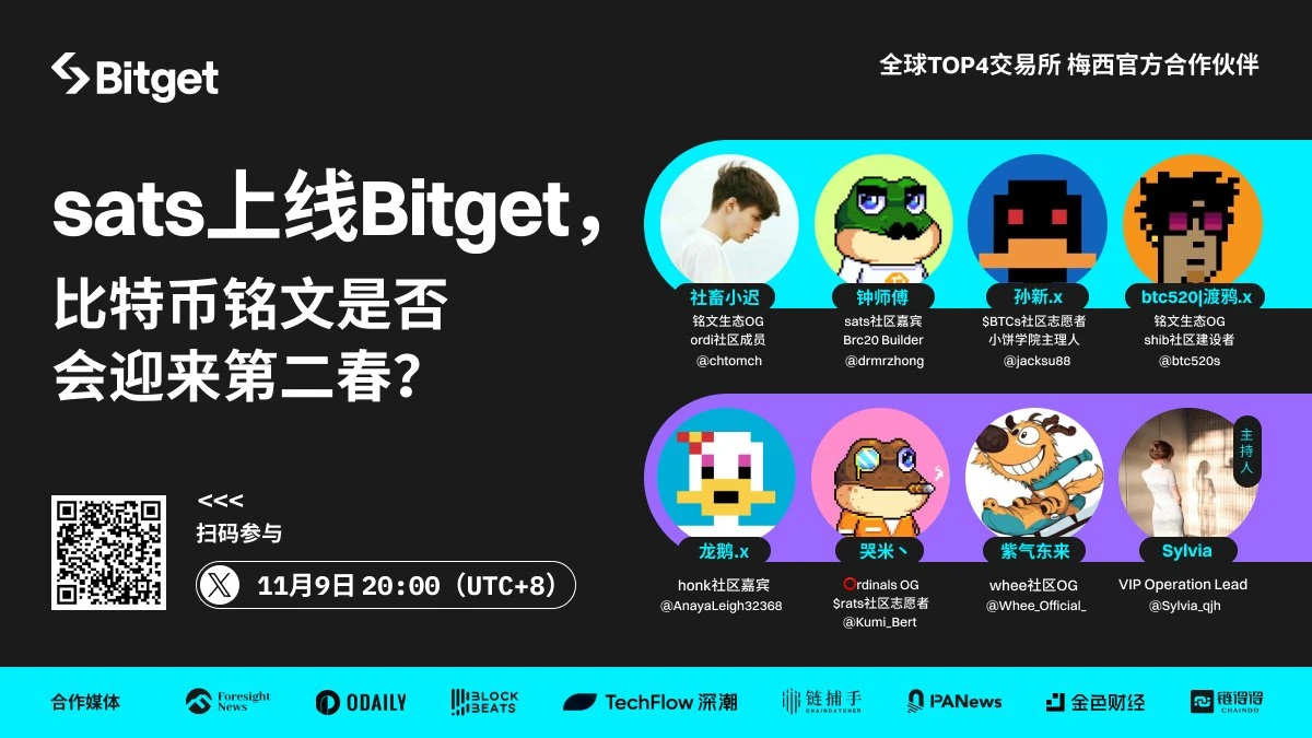 对话比特币生态社区:比特币铭文是否会迎来第二春?