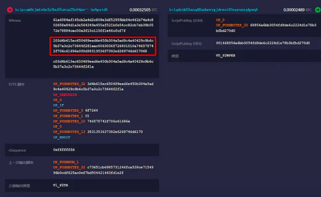PSE Trading:资产发行新范式,下一波比特币元数据协议浪潮已至