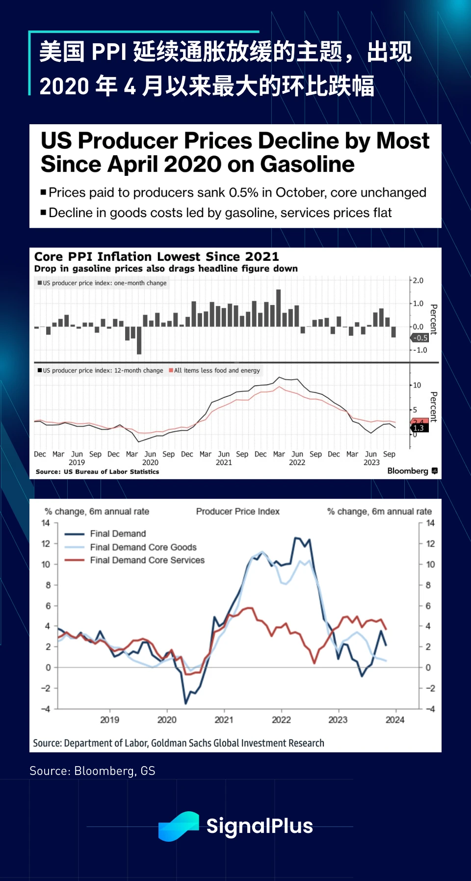 SignalPlus波动率专栏(20231116):BTC ETF再次被延迟