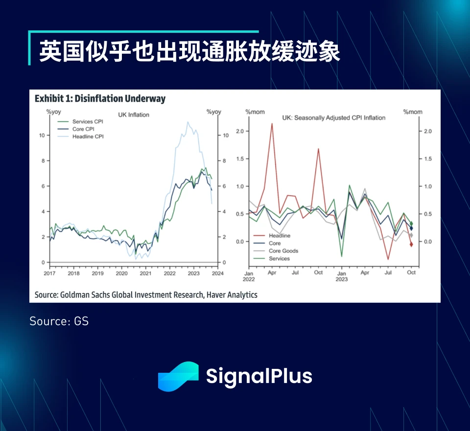 SignalPlus波动率专栏(20231116):BTC ETF再次被延迟