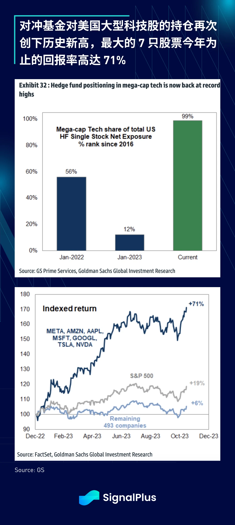 SignalPlus波动率专栏(20231116):BTC ETF再次被延迟