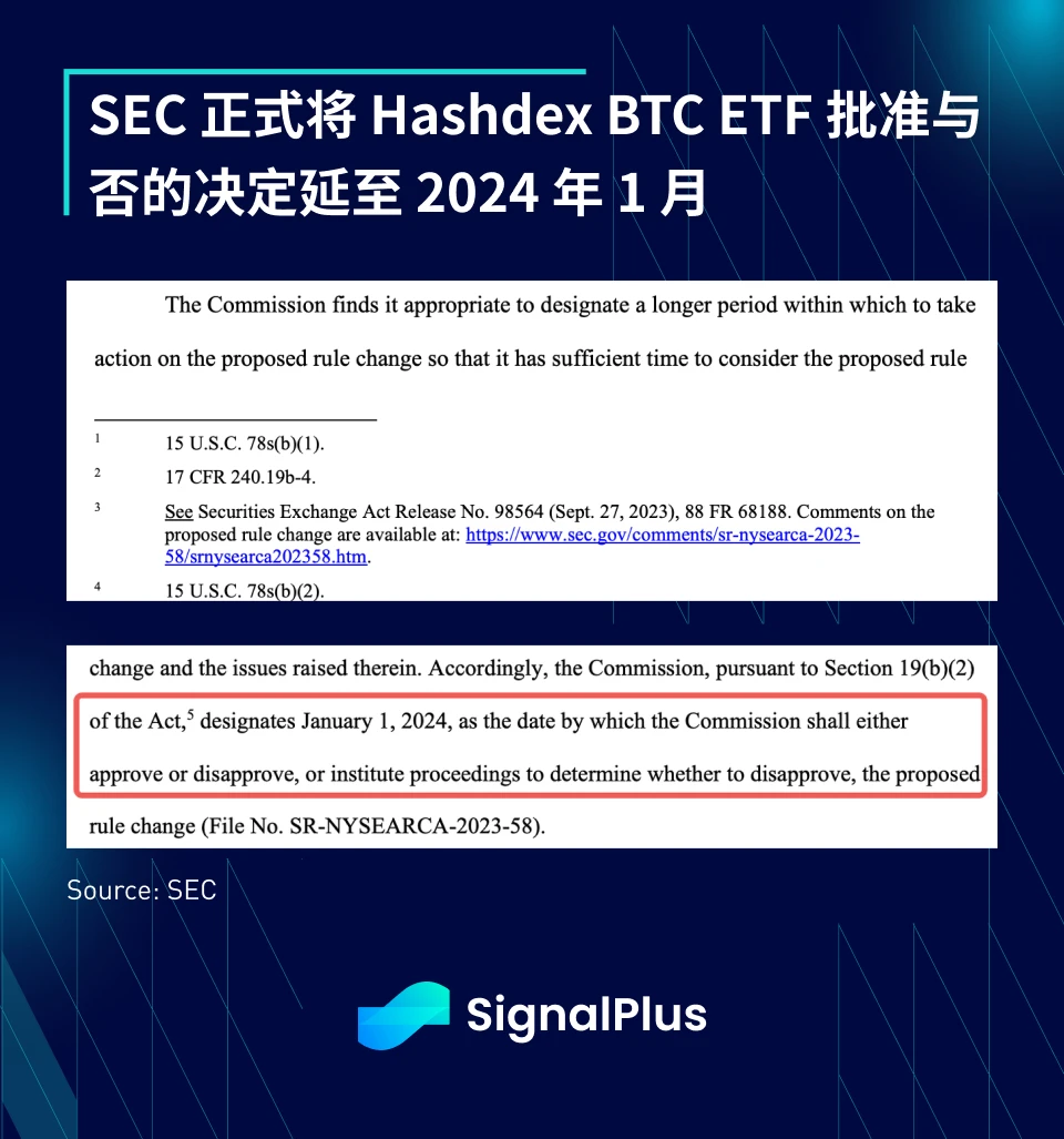 SignalPlus波动率专栏(20231116):BTC ETF再次被延迟