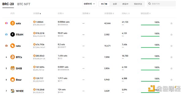 7137510 4idUxzITzC9bYNHnTlGERWXp42Fl2Nnh49UdJUEm.png