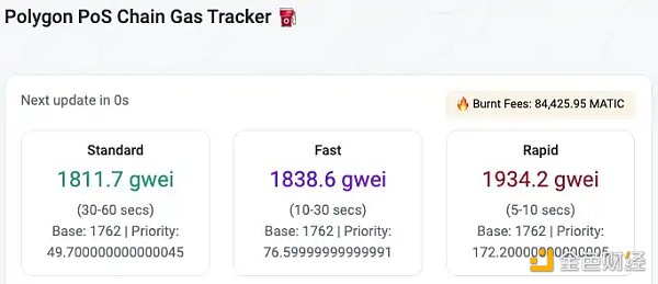铭文的风都吹到Polygon上了 一键mint你参与了吗?