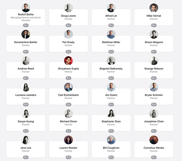 红杉美国合伙人:基金运营、孵化、创始人 如何适应不同阶段的Pivot ?