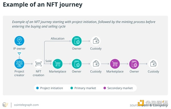 7139196 cZDKNlAlUIQUPhixqPJWXIp4GzbobvyONXsItqRo.jpeg