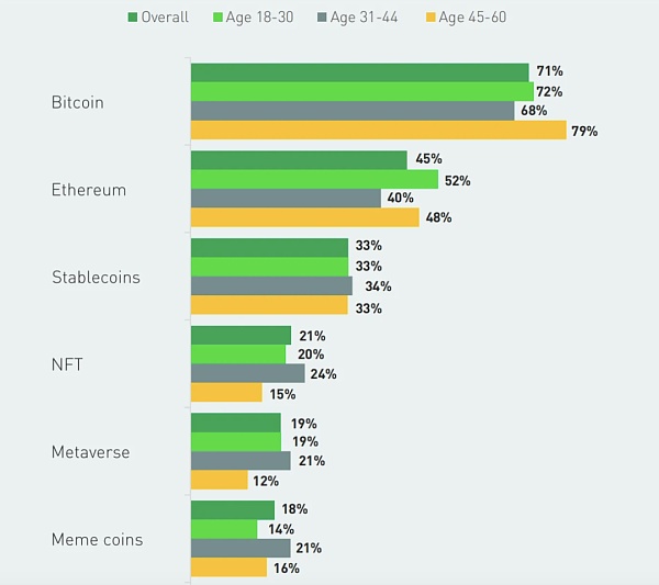 MIIX Capital:土耳其加密市场的调研报告