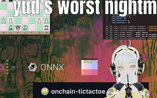 零知识机器学习(ZKML)和自主世界 零知识机器学习(ZKML)和自主世界