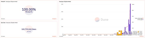 MT Capital研报：资产发行新叙事，铭文赛道全扫描
