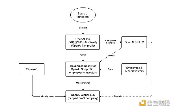 7141528 sndHpV2bnqs1LFys2kernKH8MOOzc2C58DxnWPqQ.png