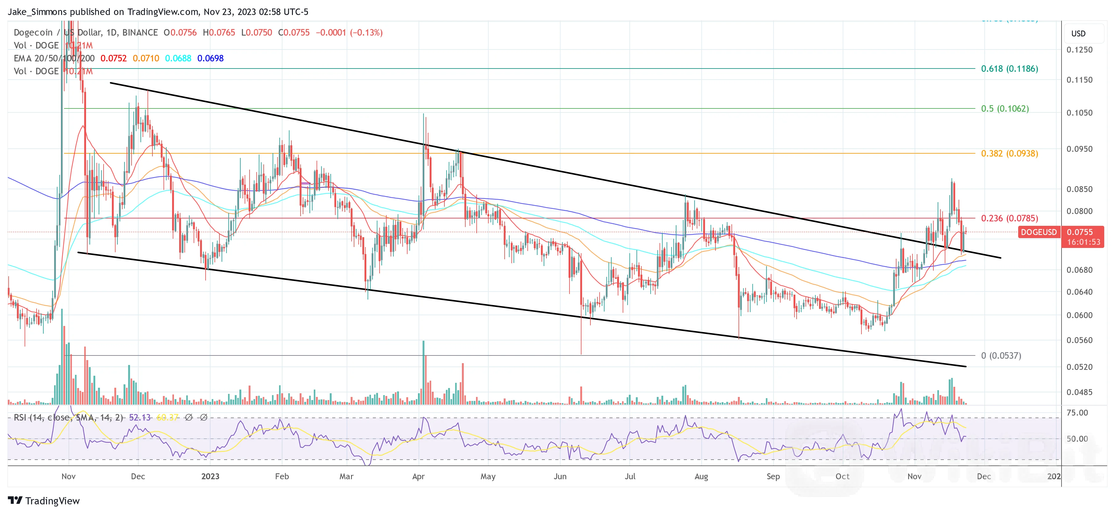 Netflix 导演 4 万美元的赌注变成了 27 万美元