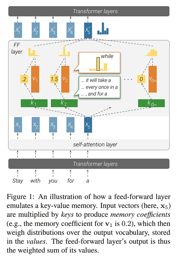 OpenAI风波背后神秘项目Q-star浮出水面 谁打开了大模型的潘多拉魔盒？