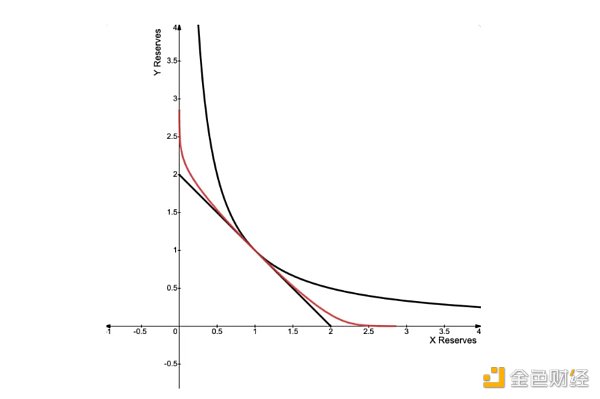 7143548 JSGOiuXoUxgaSkeApyQLXciH0wIOI4J4cakmNaXz.png