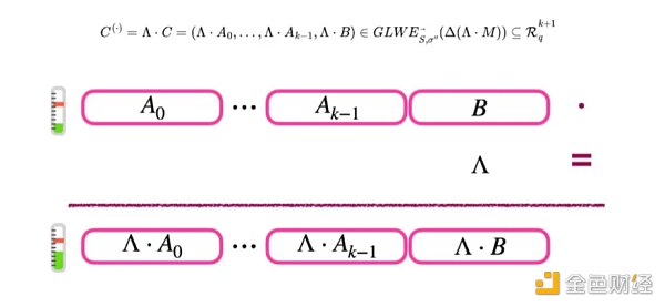 7143596 J10LVSdhwtLYvxnX47IDf0W7FCSRnZDkUqj0JG8R.png