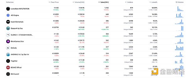 7143712 Mt2gTDrhdFr0uwpAxtDHGYkWJA46PPASqg5KRuIL.png