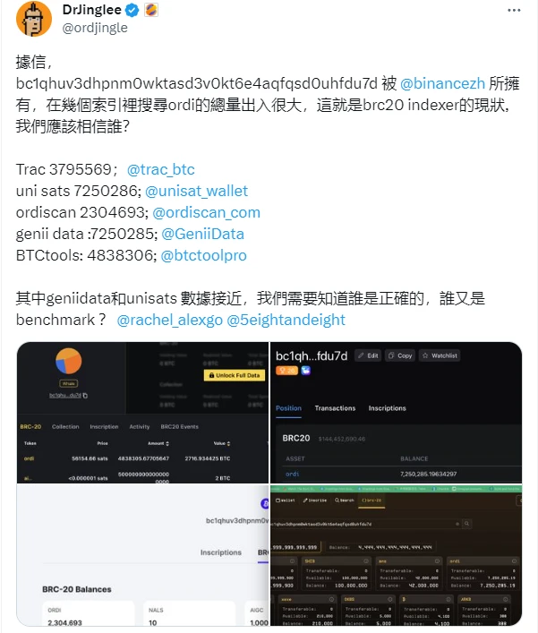 ORDI索引问题引争议,如何实现共识最大化?