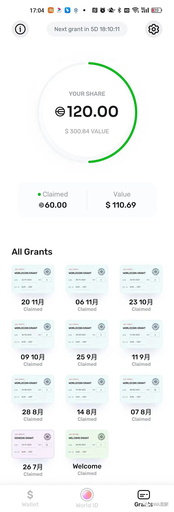 和ChatGPT同一个老板的Worldcoin到底是不是空气币?