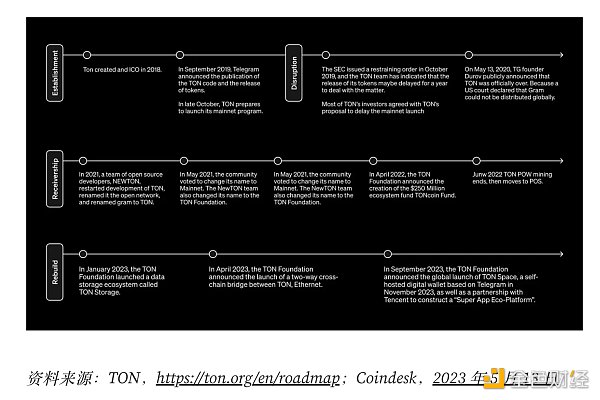 7144952 6ZDCBzU1gxcC9GtlxeyZBMiygSbxzgexxQk919jK.png