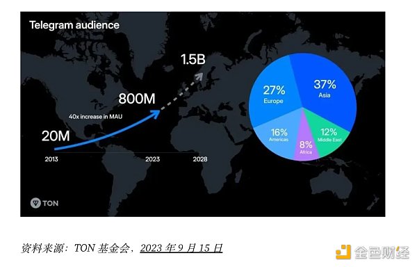 7144955 rEd5qg9NS3jetrKBgAsgL3M3HGNoxUqBlvOaVyGK.png