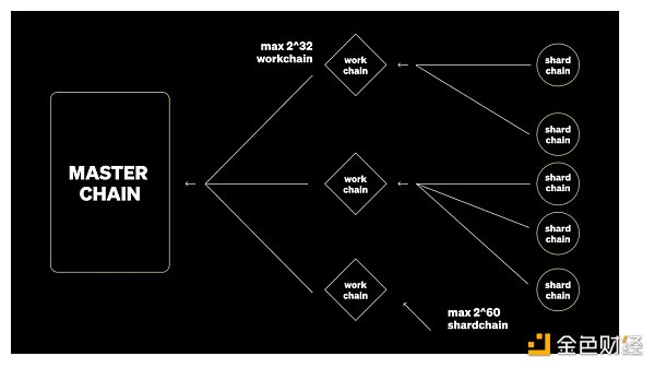 7144960 IsbfFr4luqA5E9rIVxxWO2aeqUGxgbwVzNlkf7Oo.png