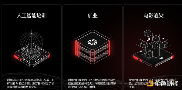 LD Capital解读Clore.AI:POW+AI双重叙事,代币价格月内飙升10倍