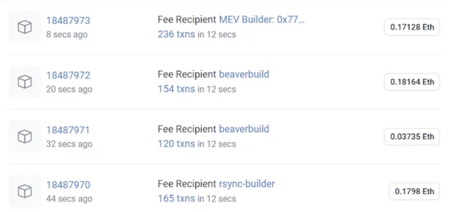 Kernel Ventures:一文解析 DA 和历史数据层设计