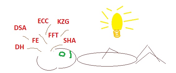 如何学习零知识证明