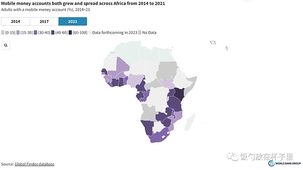 全球视角下的Crypto采用：动荡经济体的金融自由探索