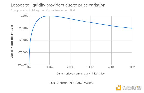 7146230 ylaU6F1iKa90OssVaIw1vaeLZQqPnzLbZ9Rj0Ml6.png