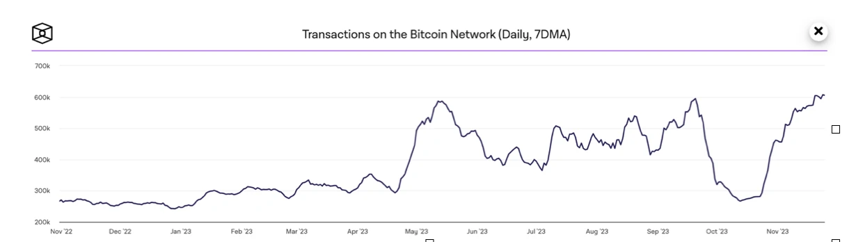Stacks计划于明年四月份比特币减半前完成中本聪(Nakamoto)升级
