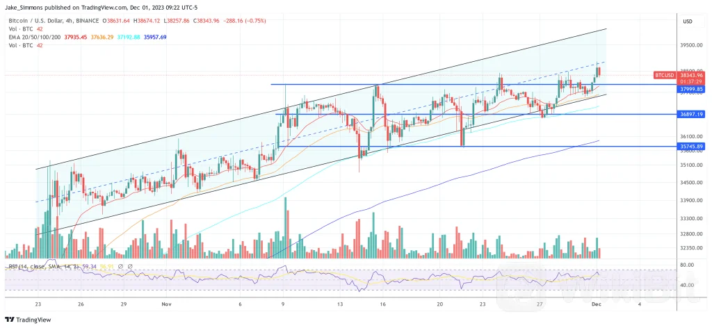 MicroStrategy 的比特币风险:CFA 调查债务问题