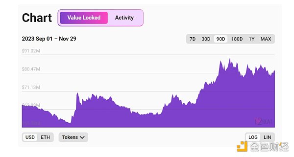 7147255 yVJmQ2YR1ZUyKJIvSTcr84JMKHV0CIcCTvInlSYK.png