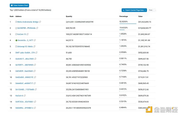 7147262 hgC0vREENGqRehzCiW7PzUAQ7r7ZFMl9oz0j05KD.png