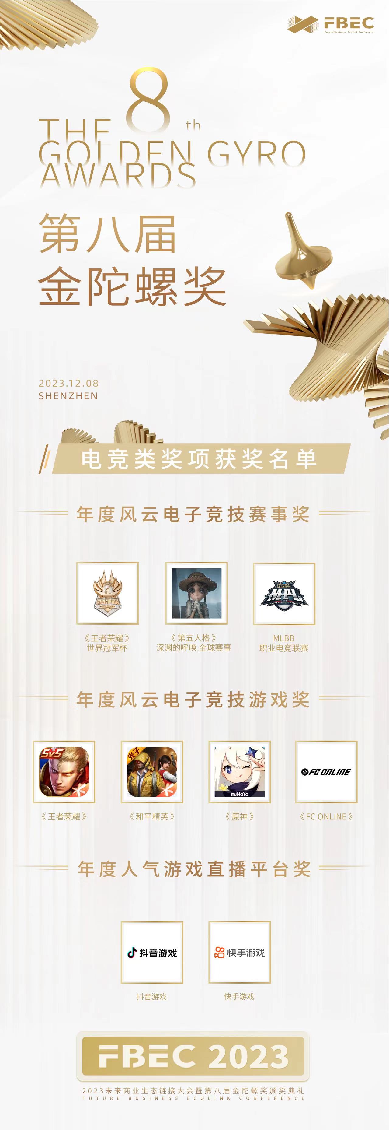 第八届金陀螺奖颁奖典礼重磅揭晓获奖得主