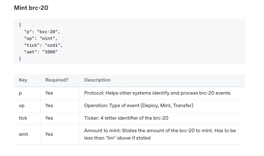 BTC生态入门:一文读懂BRC20协议