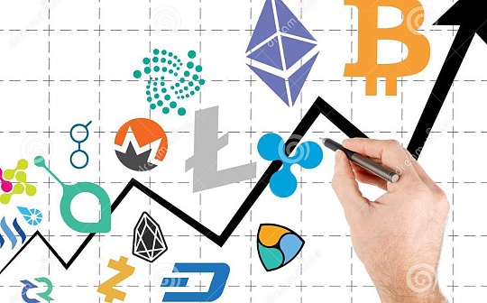 12月12日市场分析:BTC 回调结束?第二波山寨行情要来了? 12月12日市场分析:BTC 回调结束?第二波山寨行情要来了?