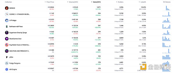 7151500 spUzS5XMiuGN2PzSqD4Eoyop2wfYyRrILJFYx3TS.png