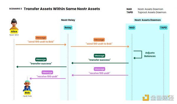 7160235 7xX0WGxO5ouqdduxc1jEomyAMWcnq2EyvjXisCwJ.png