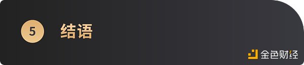 WealthBee宏观月报:市场行情继续演绎,比特币现货ETF“箭在弦上”