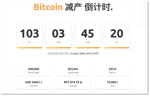 2024三件大事加热Web3赛道