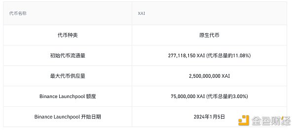 7162038 Fk4lgIieo8rTibd988BUv61oIADfW8DExZ9xAtKa.png